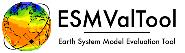 ESMValTool 2.11.0.dev52+gbce141f.d20240220 documentation - Home