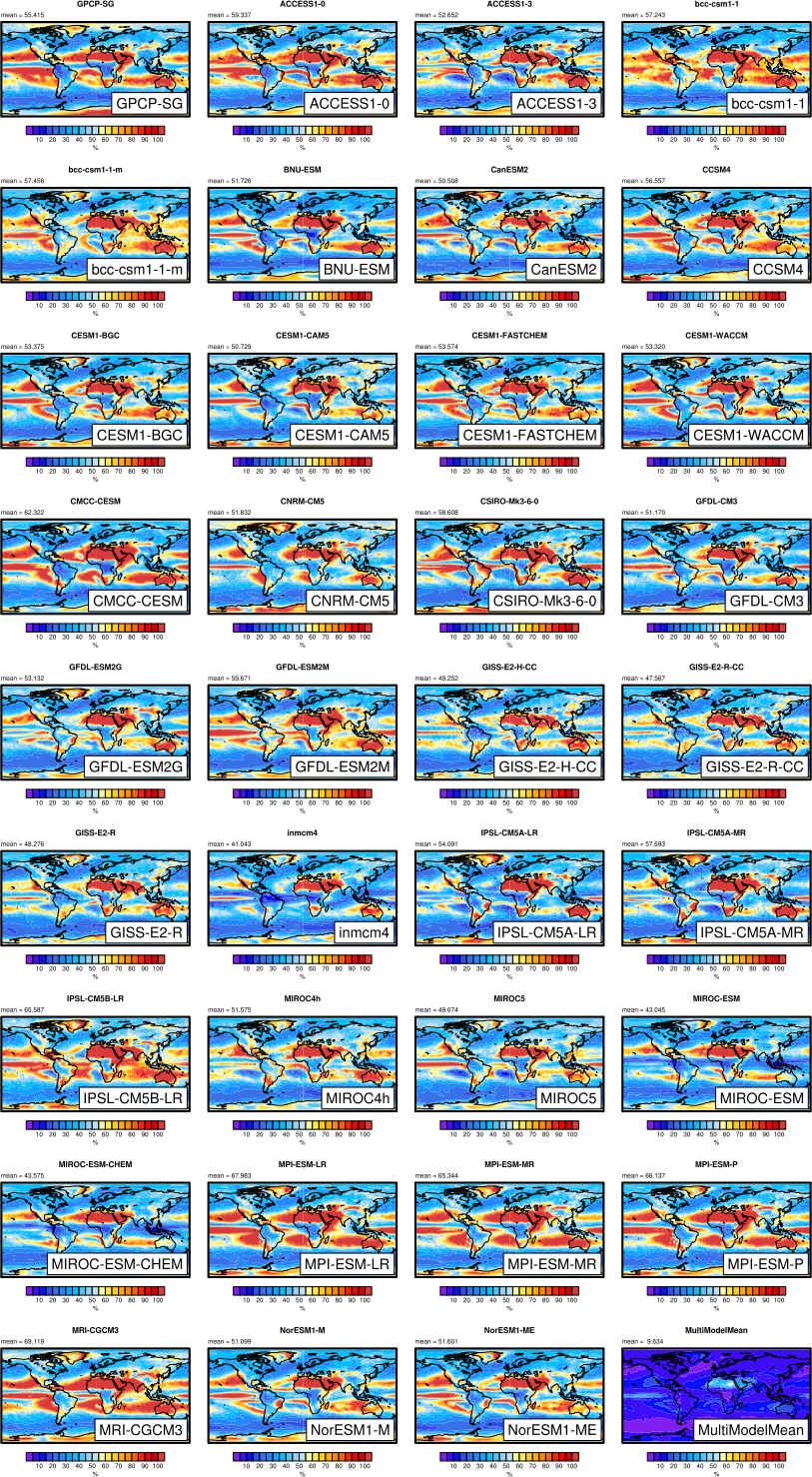 ../_images/clouds_interannual_pr.png