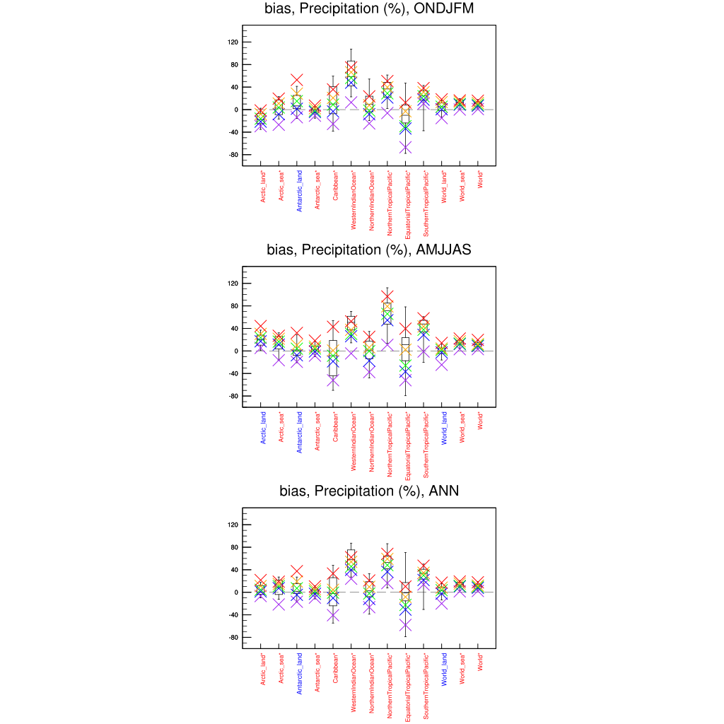 ../_images/fig-9-40-pr.png