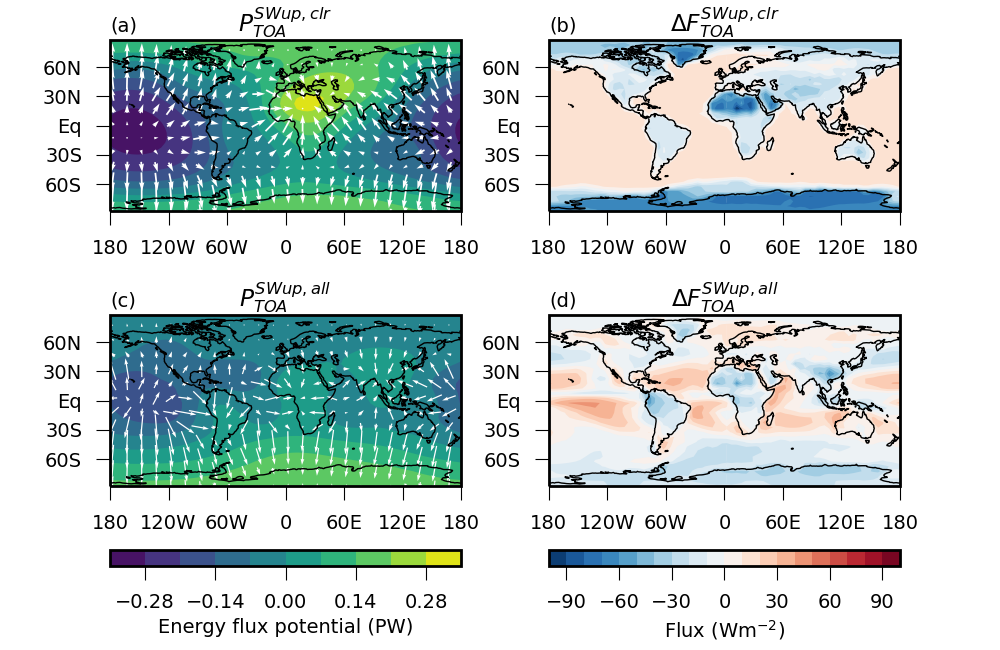 ../_images/figure5_CERES-EBAF_CERES-EBAF.png