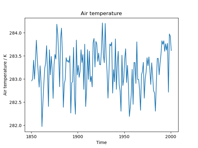 ../_images/timeseries.png