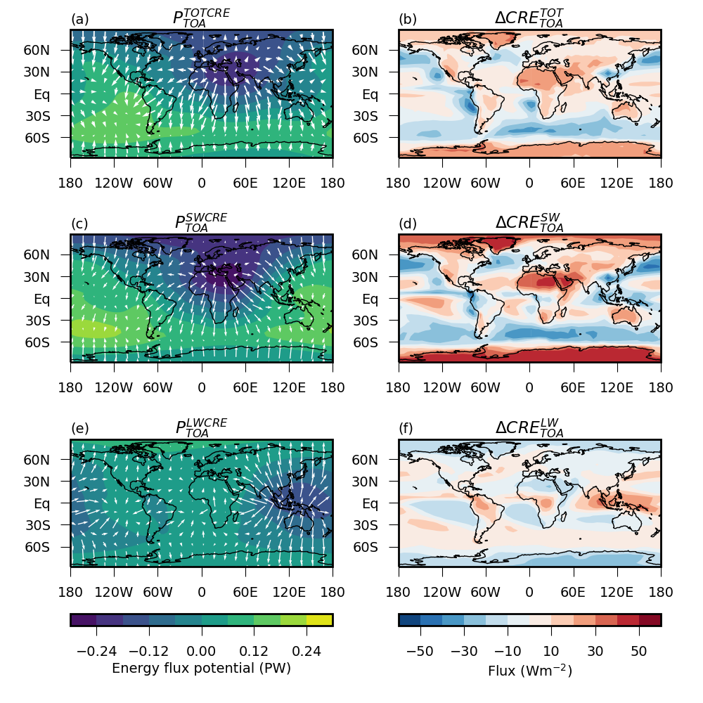 ../_images/figure4_CERES-EBAF_CERES-EBAF.png