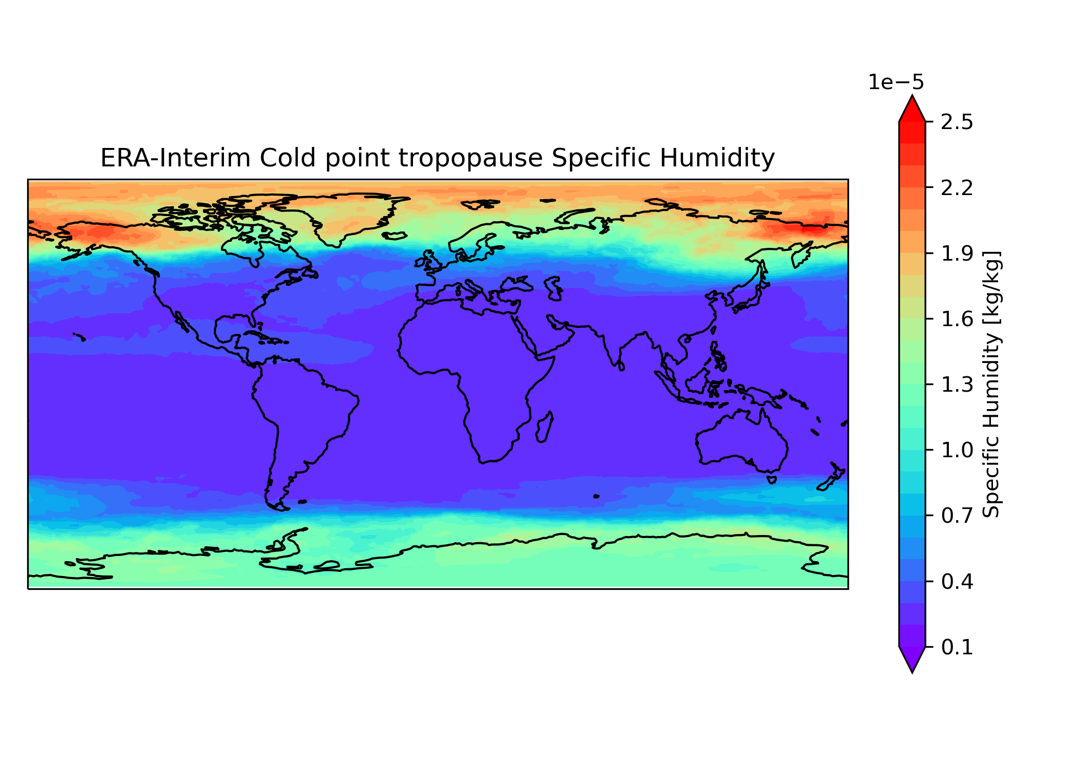 ../_images/fig_ERA-Interim_Cold_point_tropopause_Specific_Humidity_map.png