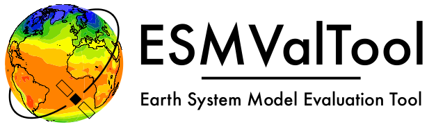 ESMValTool 2.13.0.dev0+g40ff39d.d20250213 documentation - Home